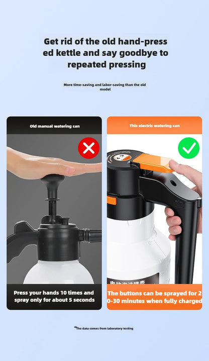 Sprayer car wash
